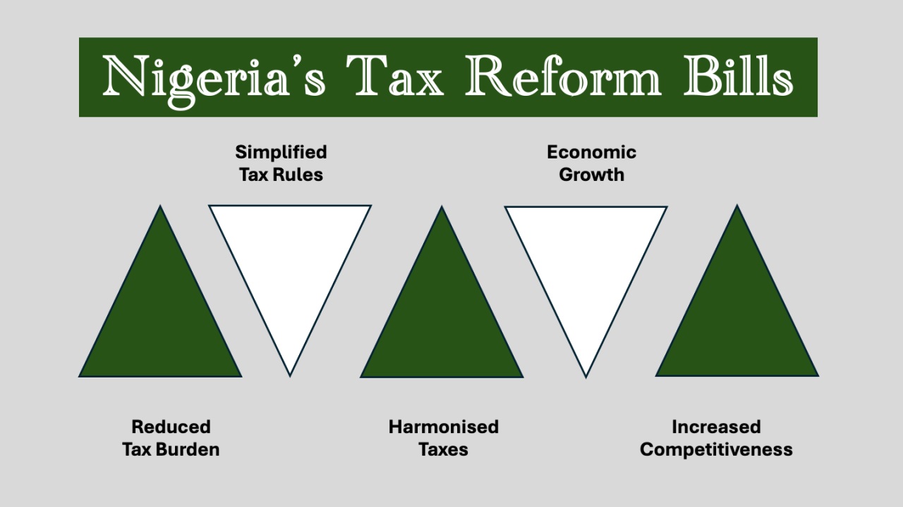 Key Advantages of Nigeria’s Recently Signed Tax Reform Bills